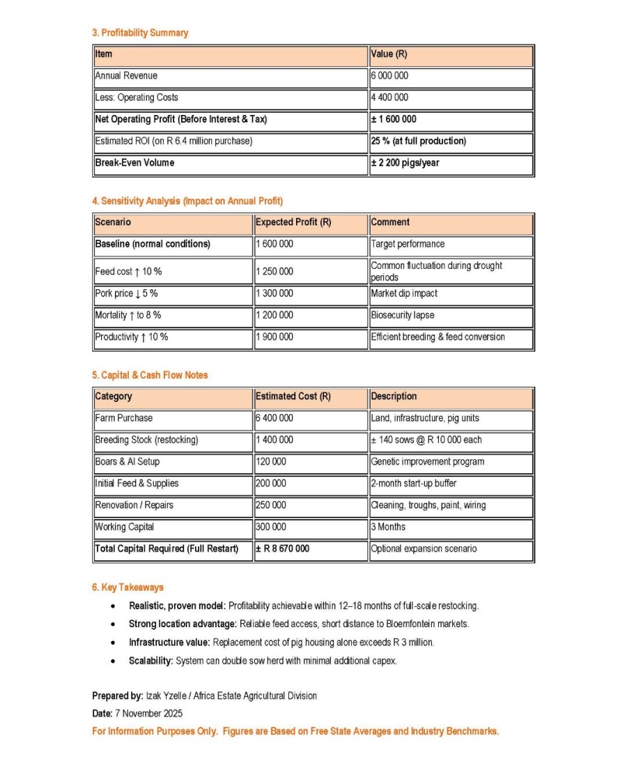 Commercial Property for Sale in Dealesville Free State